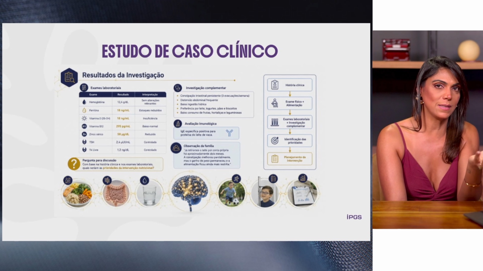 Aula online com apresentação de estudo de caso clínico